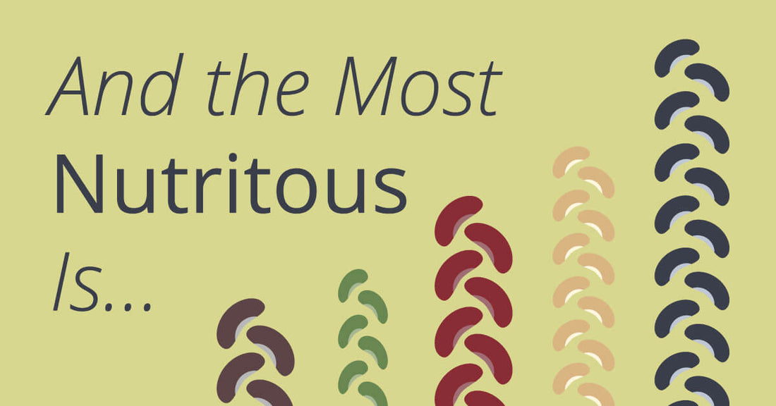 Which Dried Beans are Most Nutritious?